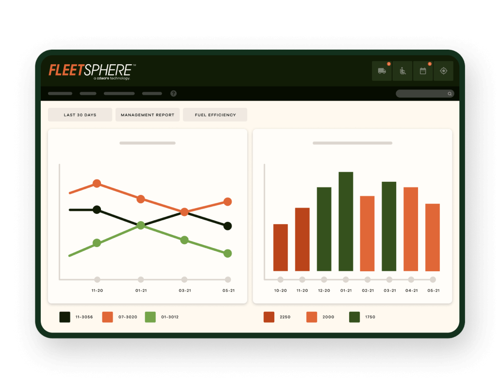 Capabilities and benefits of Fleetsphere Concrete software